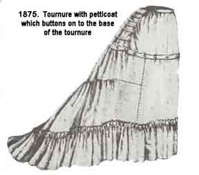 1875-petticoat-tournure-jpg.jpg