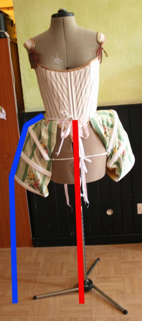 Tuto: Robe anglaise retroussée  à la polonaise partie III (la jupe) 