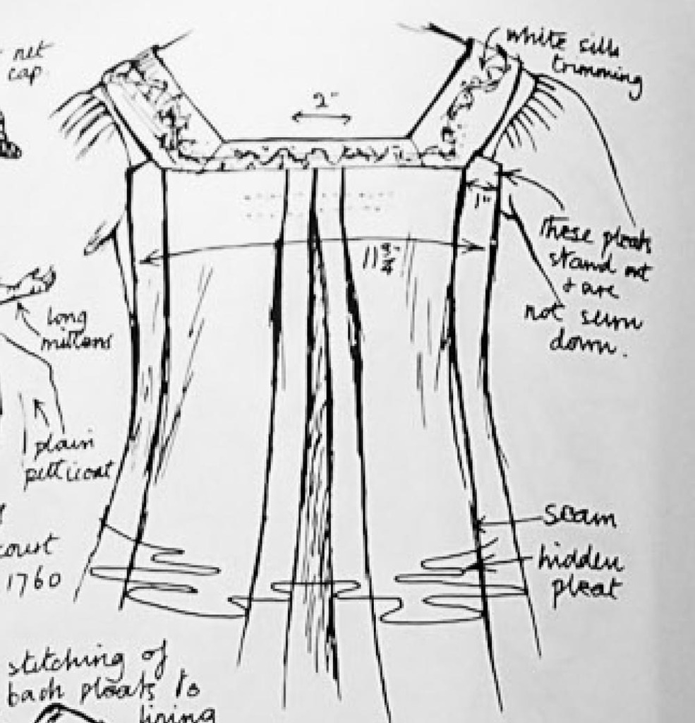 Le projet: Robe à la française: le manteau partie dos